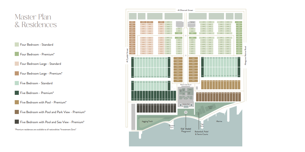 Mangrove Village Floor Plans - Master and Private
